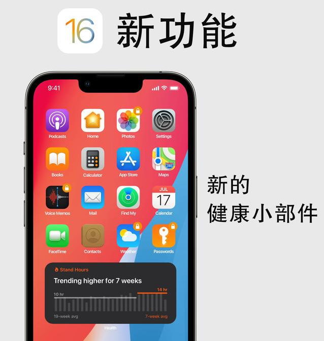 龙游苹果手机维修分享iOS16新功能汇总 