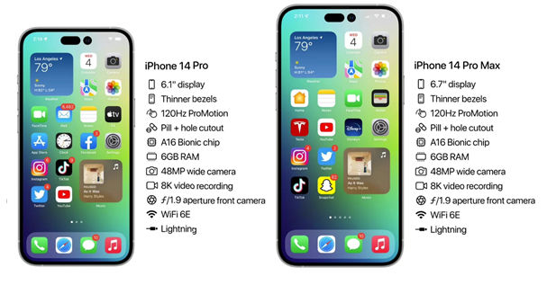 龙游苹果14维修分享iPhone 14具体参数汇总 