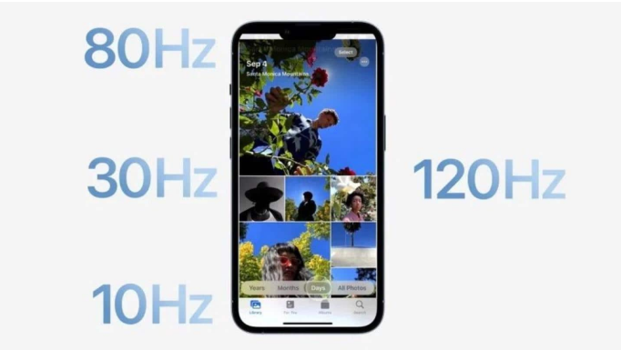 龙游苹果14维修分享iPhone 14有高刷吗 