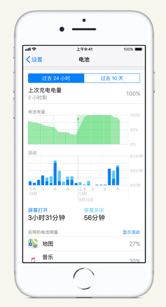 龙游苹果手机维修分享iPhone 在夜间待机时耗电异常怎么办 