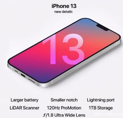 龙游苹果手机维修分享iPhone 13起售价多少钱 