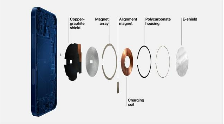 龙游苹果手机维修分享iPhone 12真的会威胁身体健康吗 