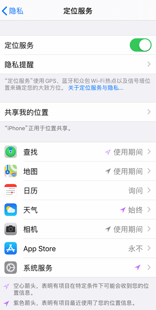 龙游苹果手机维修分享iPhone 状态栏中时间显示为蓝色图标是什么情况 